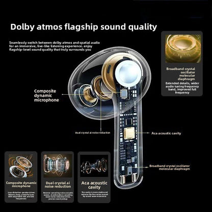 Wireless Bluetooth Headset with Noise Reduction and Voice Control