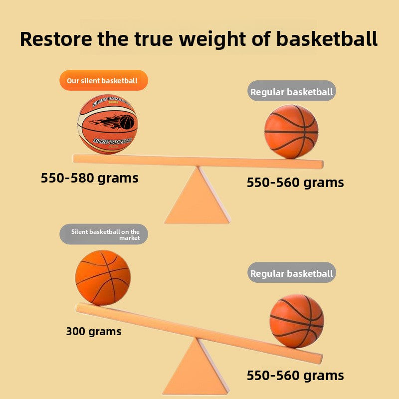 Silent Training Basketball